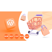 Nachhaltigkeit im E-Commerce: Wie dein Magento-Shop grüner werden kann.