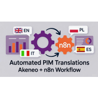 Automatisierte PIM-Übersetzungen in Akeneo mit n8n
