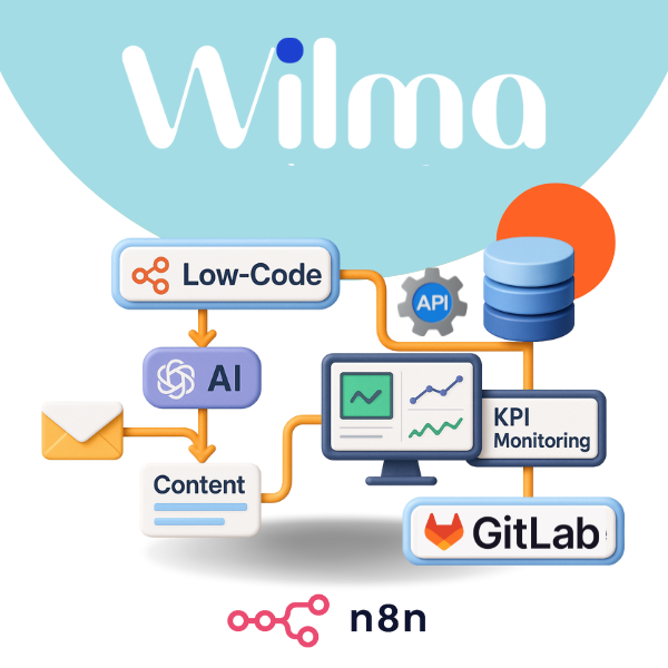 Wilma Automatisierung – Low-Code & KI mit n8n